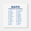 Suche nach bravo Militär
