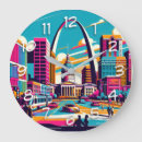 Suche nach louis wanduhren Missouri