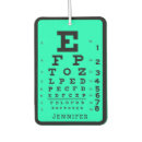 Suche nach augendiagramm Optometrie