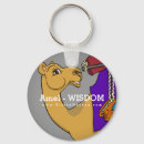 Suche nach power schlüsselanhänger Für kinder