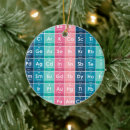 Suche nach witzige weihnachten ornamente Jede person