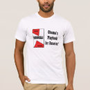 Suche nach radikale tshirts Sozialismus