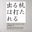 Suche nach nagel poster Grau