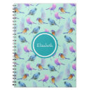 Suche nach babyblau kleine notizbücher Für alle