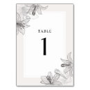 Suche nach lilien tischkarten Blume