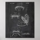 Suche nach erfindungen poster Patent