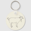 Suche nach lustige ziege schlüsselanhänger Spaß