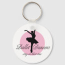 Suche nach zeh schlüsselanhänger Ballerina