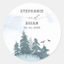 Suche nach nadelbaum aufkleber Nadelbäume