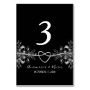 Suche nach weiße spitze tischkarten Schwarz weiß