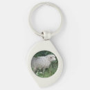 Suche nach essen sie schlüsselanhänger Für kinder