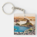 Suche nach rio schlüsselanhänger Stadt