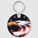 Suche nach patriot schlüsselanhänger Weiß