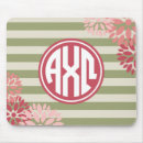 Suche nach harfe mousepads Axo