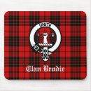 Suche nach abzeichen mousepads Familie
