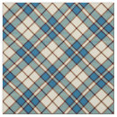 Suche nach decke stoffe Blau