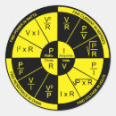 Suche nach law aufkleber Physik