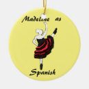Suche nach nussknacker ornamente Ballett