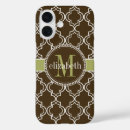 Suche nach marokko iphone hüllen Monogramm