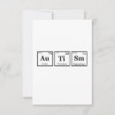 Suche nach lustige chemie karten Periodisch