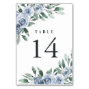 Suche nach romantisch tischkarten Hochzeitsfeier