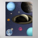 Suche nach quecksilber poster Venus