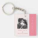 Suche nach ewig schlüsselanhänger Foto