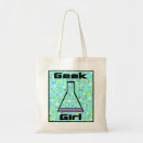 Suche nach geek accessoires Aussenseiter