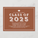 Suche nach graduation invitation postkarten Absolvent