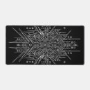 Suche nach scharf mousepads Minimalistisch