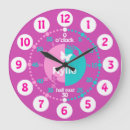 Suche nach türkis wanduhren Für kinder