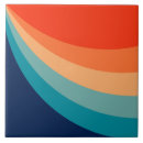 Suche nach rochen fliesen Retro