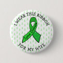 Suche nach ehefrau buttons Bewusstsein