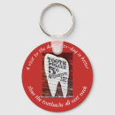 Suche nach zahnarzt schlüsselanhänger Zahnärztlich