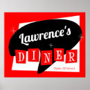 Suche nach retro küche poster Jede person