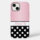 Suche nach polka dot iphone hüllen Personalisiert