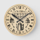 Suche nach shoppe kunst Coffee