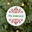 Suche nach strudel ornamente Personalisiert