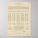 Suche nach legende poster Text