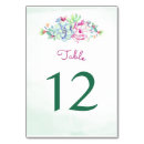 Suche nach aquarell tischkarten Grün