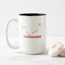 Suche nach handel tassen Für trader