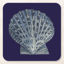 Suche nach indisch alle untersetzer Indigo