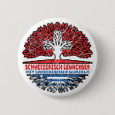 Suche nach griechisch buttons Griechenland