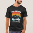 Suche nach johnson Urlaub
