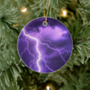 Suche nach donner ornamente Sturm