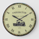 Suche nach dampf motor wanduhren Eisenbahn