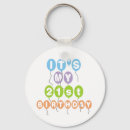 Suche nach ballone schlüsselanhänger Alles gute zum geburtstag