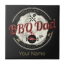 Suche nach fleisch fliesen Grillen