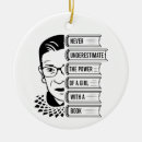 Suche nach mädchen power ornamente Für alle