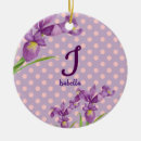 Suche nach botanisch ornamente Jede person